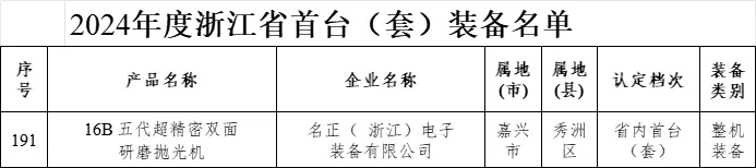装备名单.png